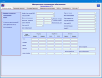 Материально-техническое обеспечение